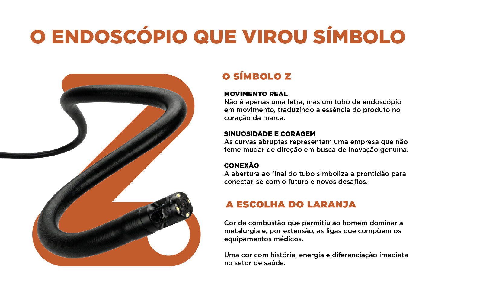 ZIONTECH